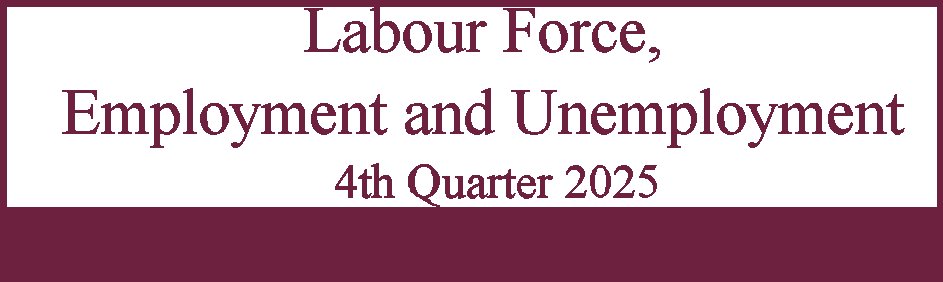 Statistics Mauritius