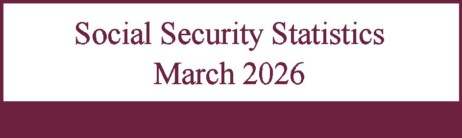 Statistics Mauritius