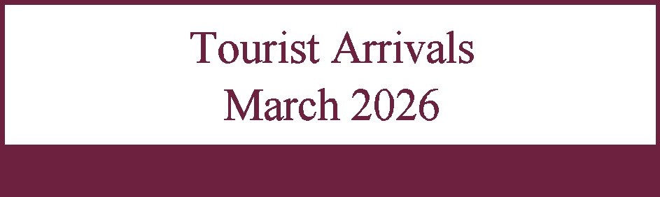 Statistics Mauritius