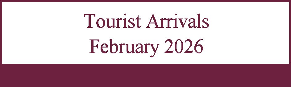 Statistics Mauritius