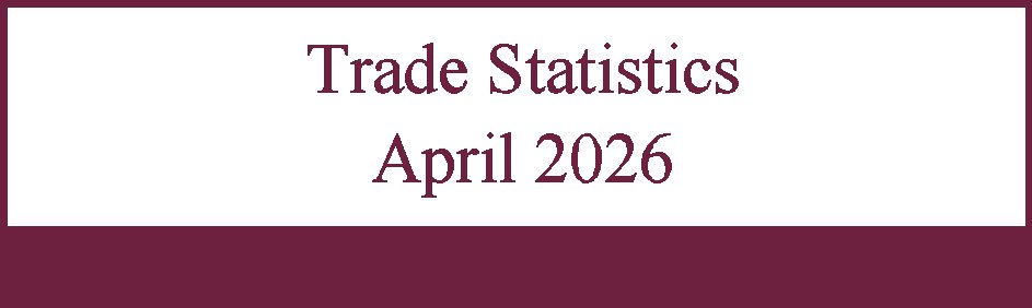 Statistics Mauritius
