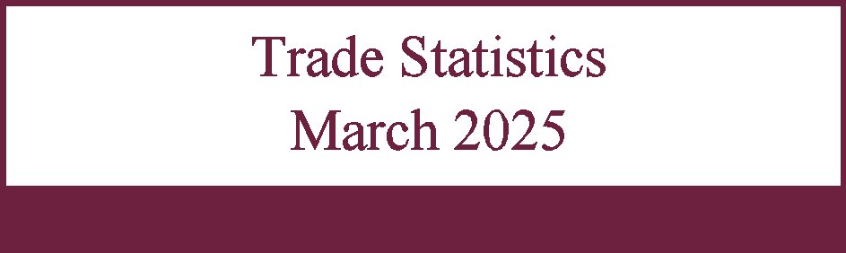 Statistics Mauritius