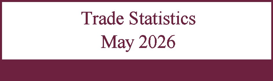 Statistics Mauritius