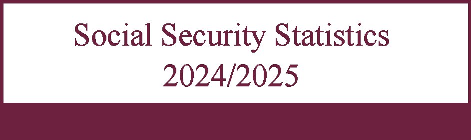 Statistics Mauritius