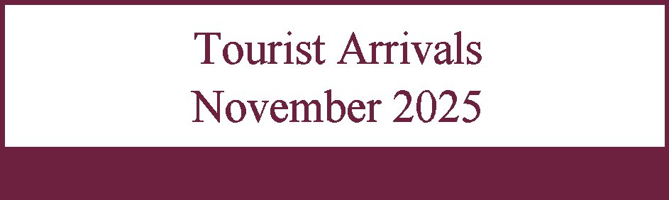 Statistics Mauritius