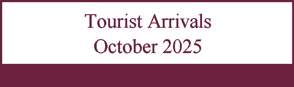 Statistics Mauritius