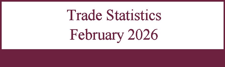 Statistics Mauritius