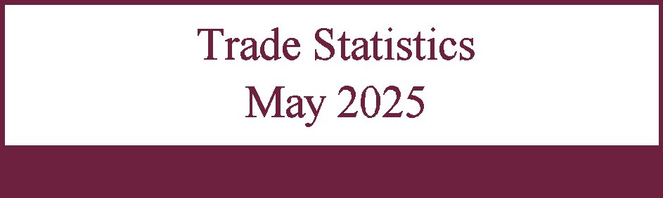 Statistics Mauritius