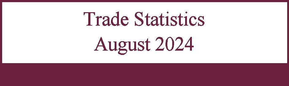 Statistics Mauritius