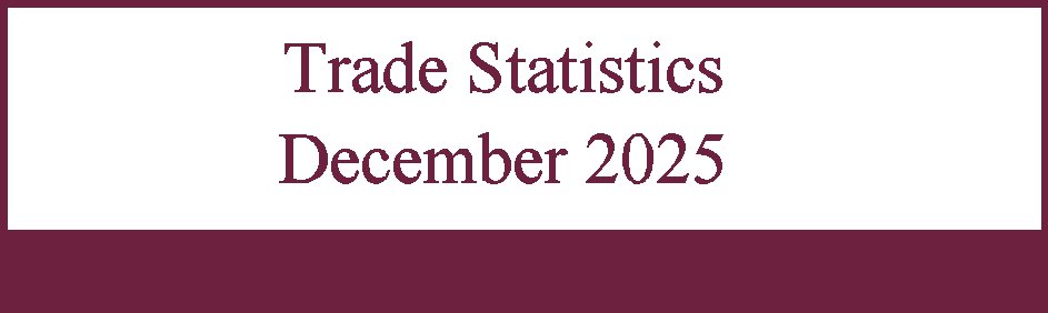 Statistics Mauritius