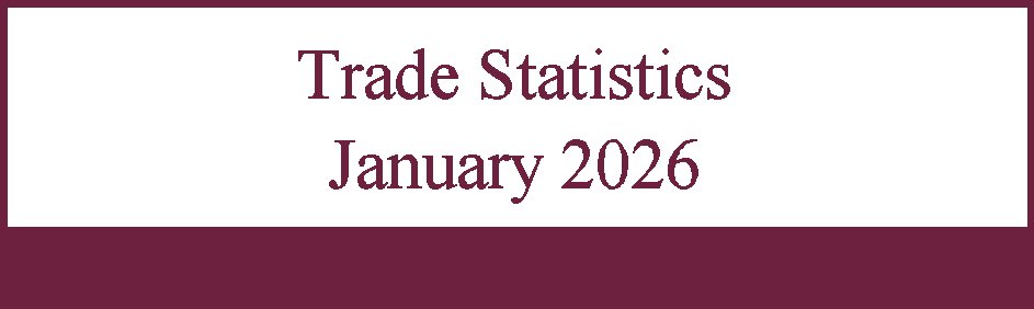 Statistics Mauritius